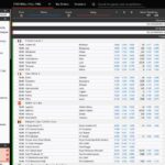 Screenshot of the real time odds aggregator